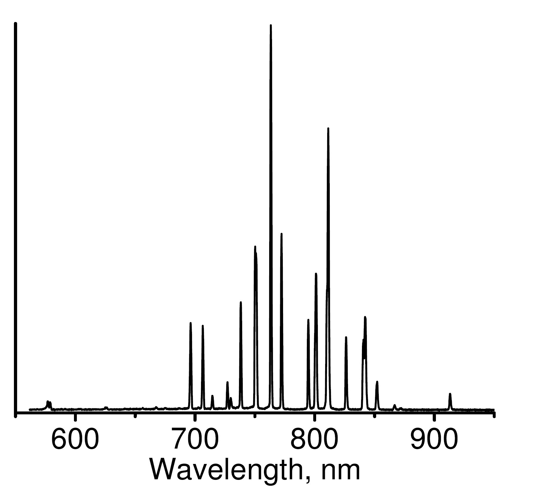 LR1_spec2